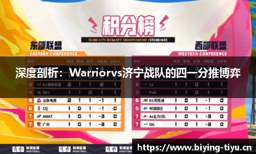 深度剖析：Warriorvs济宁战队的四一分推博弈